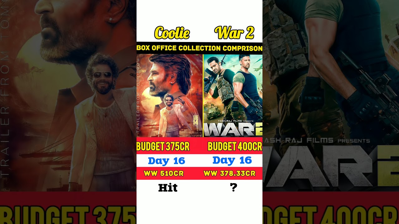 War 2 vs Coolie | Box Office Collection Comparison | 