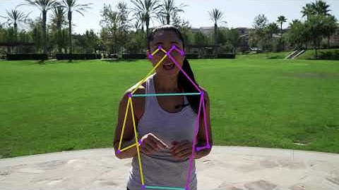 ailia MODELS : MoveNet