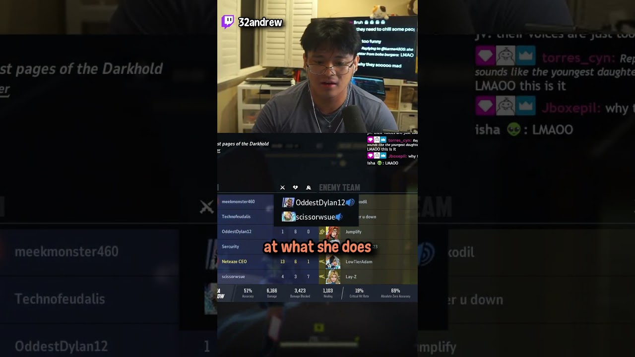 the WORST edaters😭✌️#marvelrivals #marvelrivalsclips #dpsluna #streamer #ragebait #32andrew