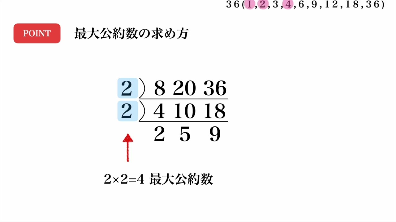 最大公約数、最小公倍数の簡単な求め方　小学校5年生
