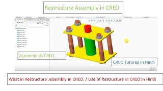 Celebrity Restructure Assembly in CREO Wealth