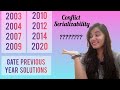 How to check Conflict Serializability || Important GATE Topic || Transaction || DBMS