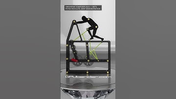 gearpusher⚡#omniverse USD composer physX sim sample using revolute joints #shorts