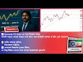 How this trading drawing set up Work in Gold Market  #SamantaFX  #xauusdgoldsignals