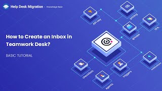 How to Create an Inbox in Teamwork Desk? Teamwork Desk Inbox Signatures