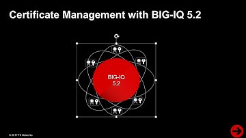 Managing SSL Certificates on F5 Devices with BIG-IQ 5.2