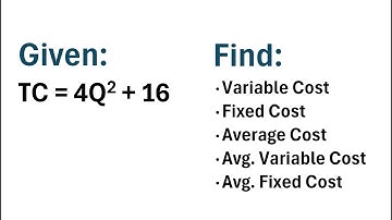 How to Find Variable Cost, Fixed Cost, and Average Cost from Total Cost Function