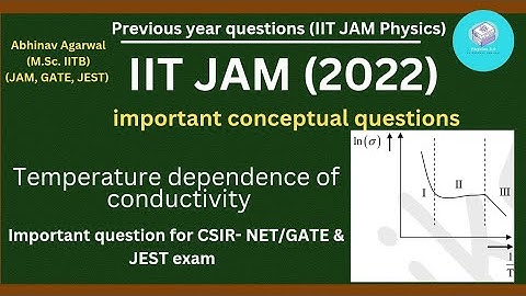 IIT JAM 2022 previous year question solid state physics || important concept for other competitions