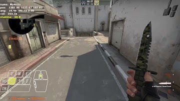 CSGO Movement Guide for feder