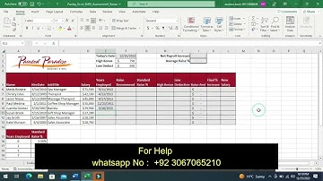YO19_Excel_BU02_Assessment2_Raises | YO19_Excel_BU02_Assessment2_Raises_