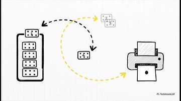 Shell Scripting: Control, Functions, and Utilities