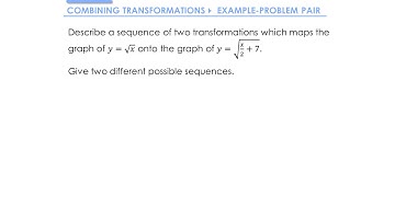 Graph Transformations » 2.6 Combining Transformations » Example (A-Level Maths)