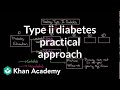 Type II Diabetes Treatment Quiz