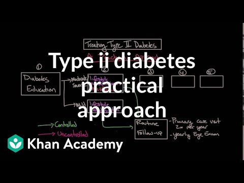 Treating type II diabetes - A practical approach | NCLEX-RN | Khan Academy