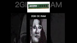 Mr Increíble Perturbado / Memoria RAM en tu pc