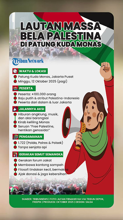 Lautan Massa Aksi Bela Palestina Penuhi Kawasan Patung Kuda Monas