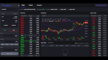 3 Reasons You Should Be Trading on Loopring DEX