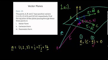 Vector Planes - Video 2/6 - Vector Equation of a Plane