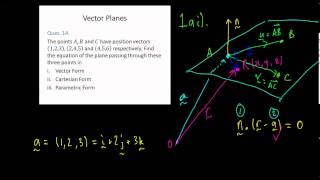 Vector Planes - Video 2/6 - Vector Equation of a Plane