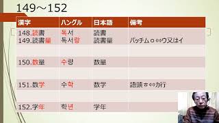 日本語小路「漢字しりとりでハングル単語を覚えよう」第8回