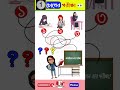 বুদ্ধির ধাঁধা-370। Puzzle Riddles | Chobir Dhadha I BrainTest #shorts #dhadha_quiz#riddle#emojigame