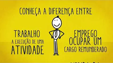 O que é orientação profissional e para que serve?