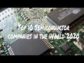 Top 10 semiconductor companies in the world 2020