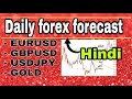 ( 13 may ) Daily forex forecast  EURUSD / GBPUSD / USDJPY / GOLD  forex trading  Hindi