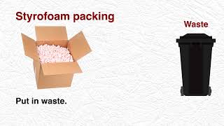 Is it compost, waste or recyclable?