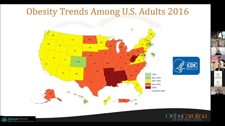 Bryan Springer, MD "Morbid Obesity on Total Joint ...