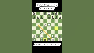 Chess Opening Trap In The Scandinavian Defence || CHESS