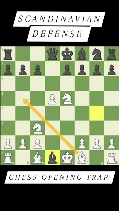Scandinavian Trap - Chess Traps Part 42 - #chess #chesstok