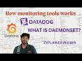 Explained by devops engineer | what is DaemonSet in K8s