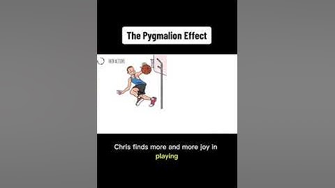 The Pygmalion Effect How Expectations Influence Performance #psychology