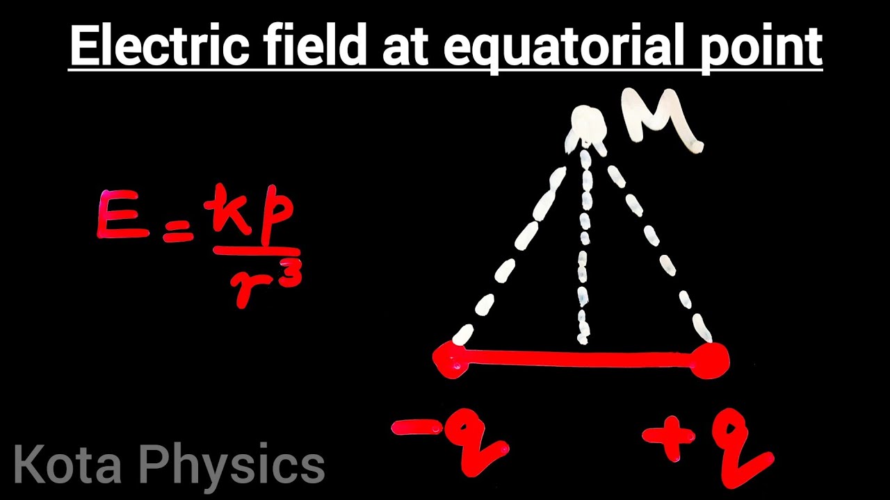 Electric field due to an electric dipole at an equatorial point ...