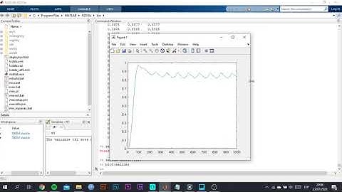 Identificación de Sistemas con Matlab // Función de transferencia.
