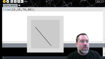 Starting with Processing