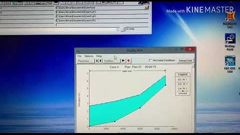 Explaining for HEC-RAS and hydraulic toolbox  for open channels designing and analyzing