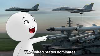 US vs Iran — Who Actually Wins If War Breaks Out?