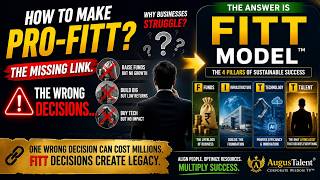 Why Businesses Fail Despite Money, Technology & Infrastructure?