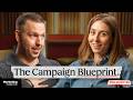 Anatomy of a Viral Campaign: How We Built Loop Marketing
