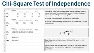 Chi-Square Test of Independence in Excel