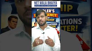Fedler Contingency Theory of Leadership | hrm | by netwalabhaiya