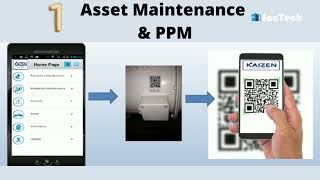 4 things important in Facility Management Technology Implementation