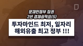 [문재인 정부 2년 경제성적표] 제 5회 : 일자리 유출 최고 정부 !!!