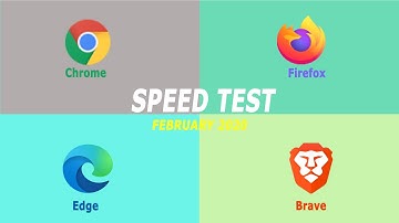 Chrome vs Firefox vs Edge vs Brave Speed Test | 2020