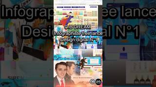 Brochure numérique supermarché N°1🛒🎨 – Design graphique &amp; mise en page – O.B DREAM