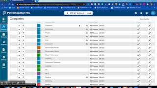 Inactivating Grading Categories in PowerTeacher Pro GradeBook