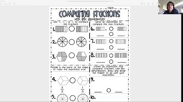 Guided instruction of Comparing Fractions with Like Denominators with visual models.