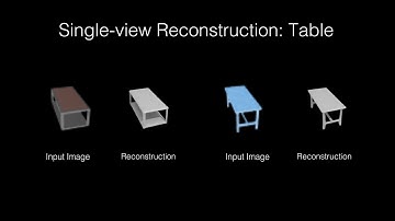 Learning to Infer Implicit Surfaces without 3D Supervision (NeurIPS 2019)